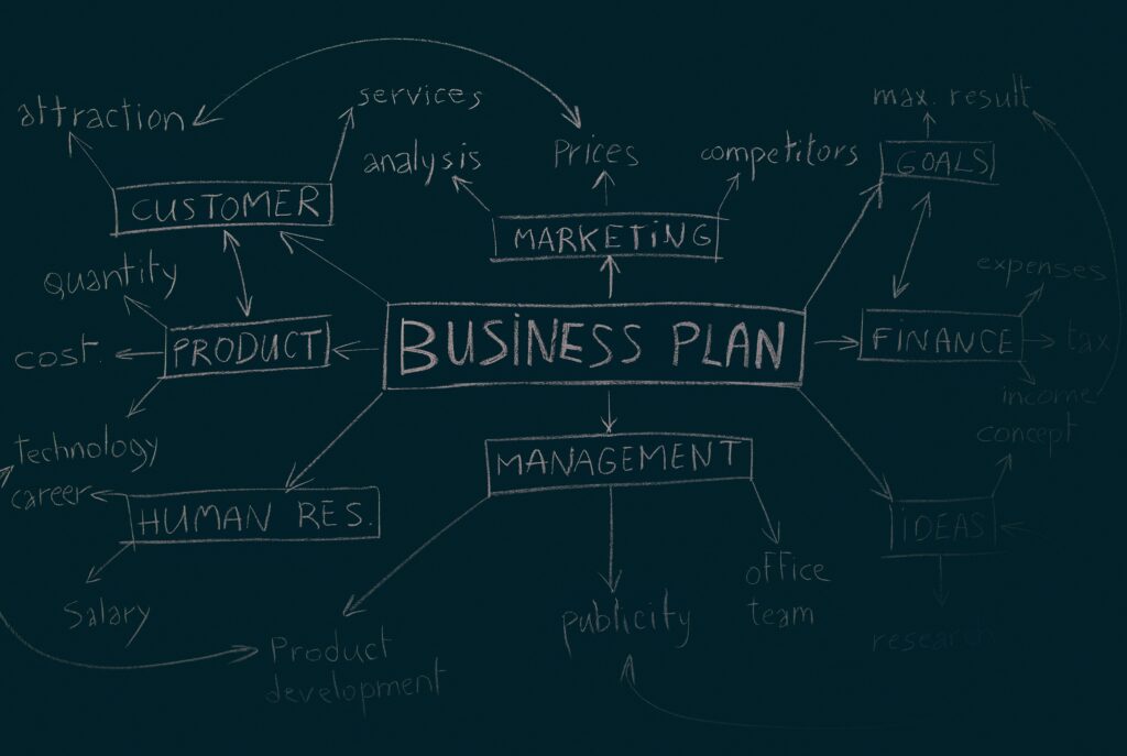 Gym Business Plan